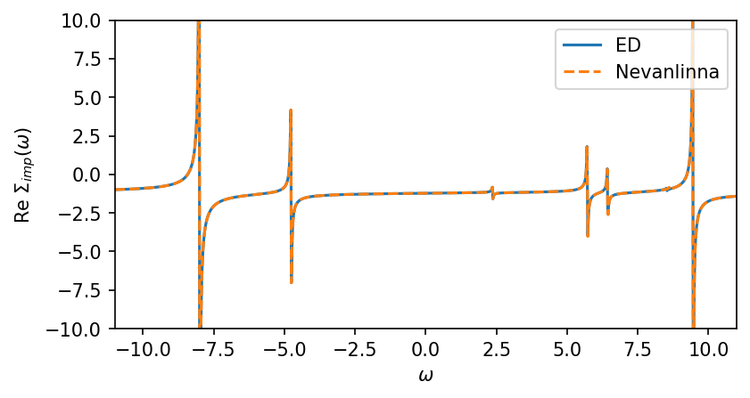 ../_images/tutorials_SIAM_discrete_21_0.png