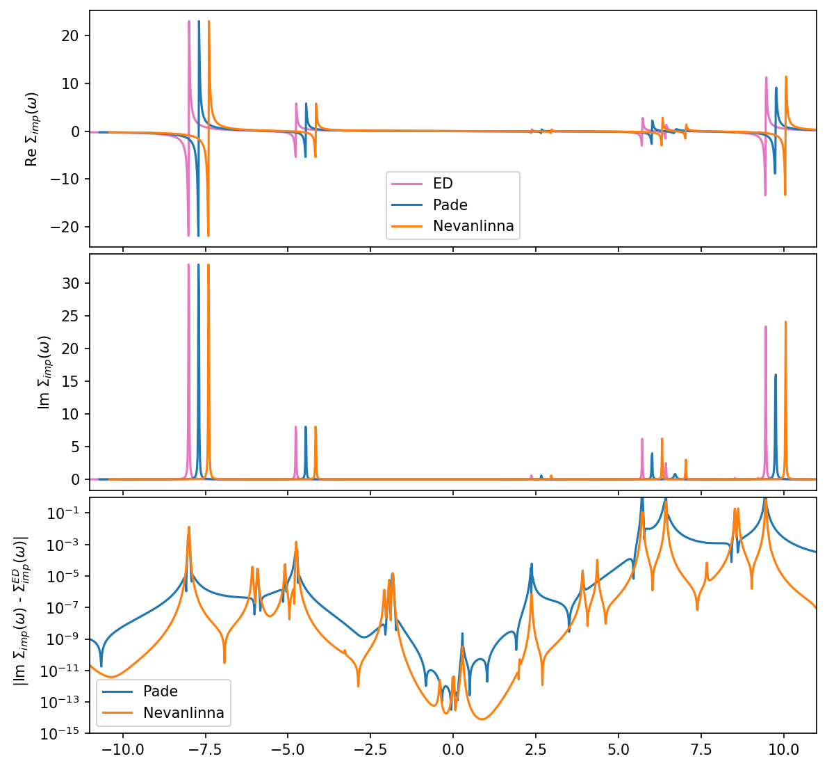 ../_images/tutorials_SIAM_discrete_35_0.png