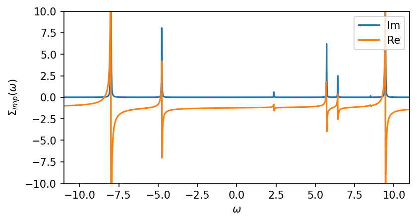 ../_images/tutorials_SIAM_discrete_10_0.png