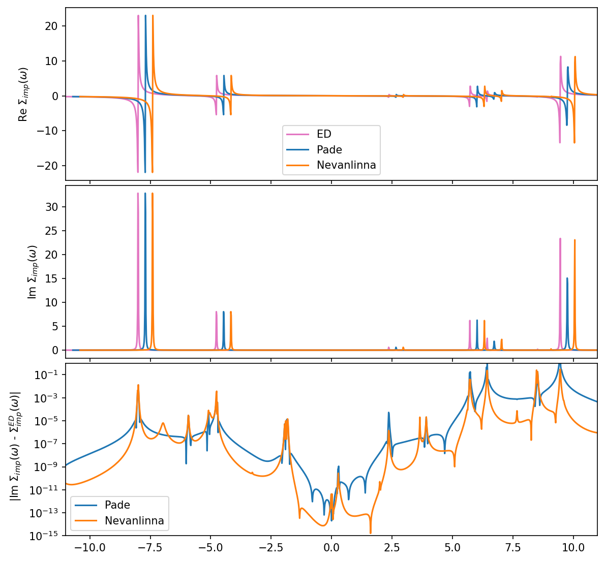 ../_images/tutorials_SIAM_discrete_35_0.png