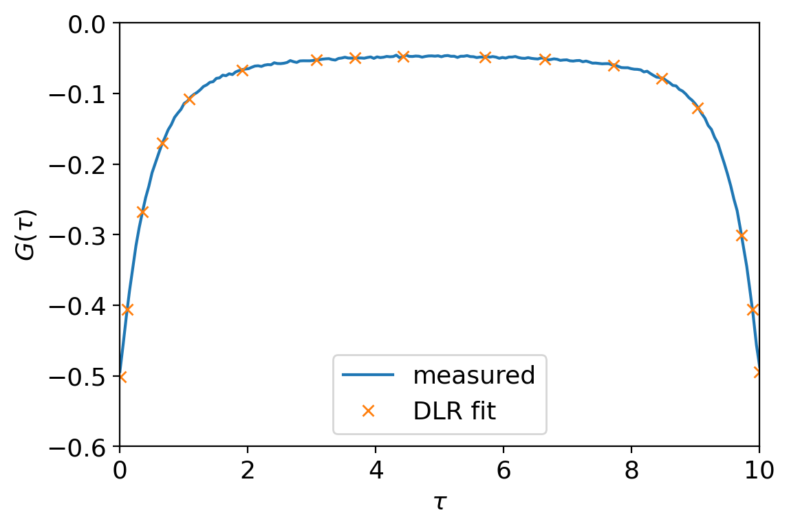 ../_images/guide_CRM_Dyson_solver_11_0.png