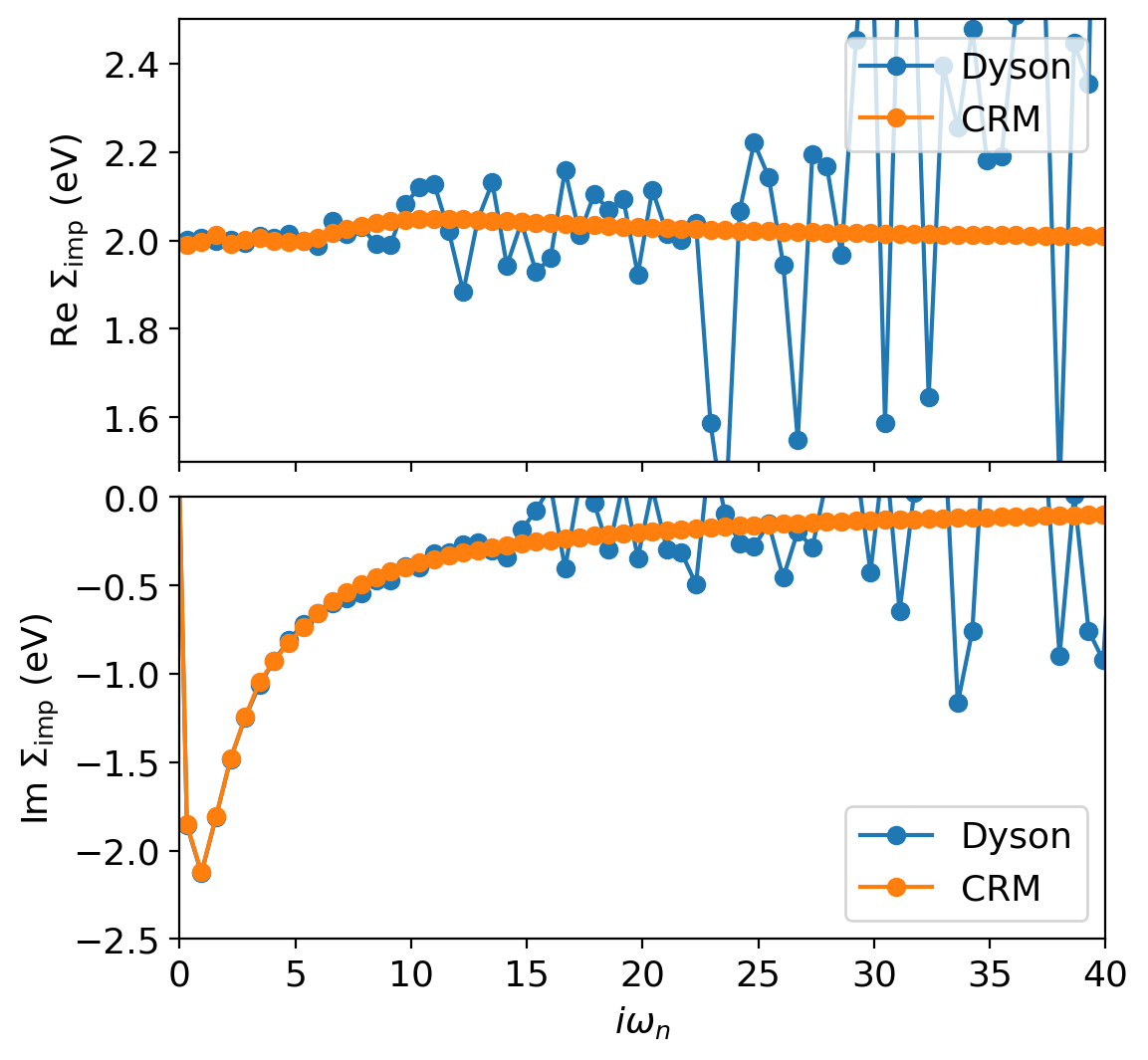 ../_images/guide_CRM_Dyson_solver_19_0.png