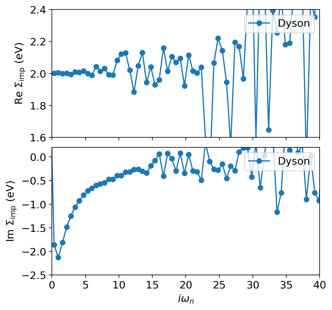 ../_images/guide_CRM_Dyson_solver_8_0.png