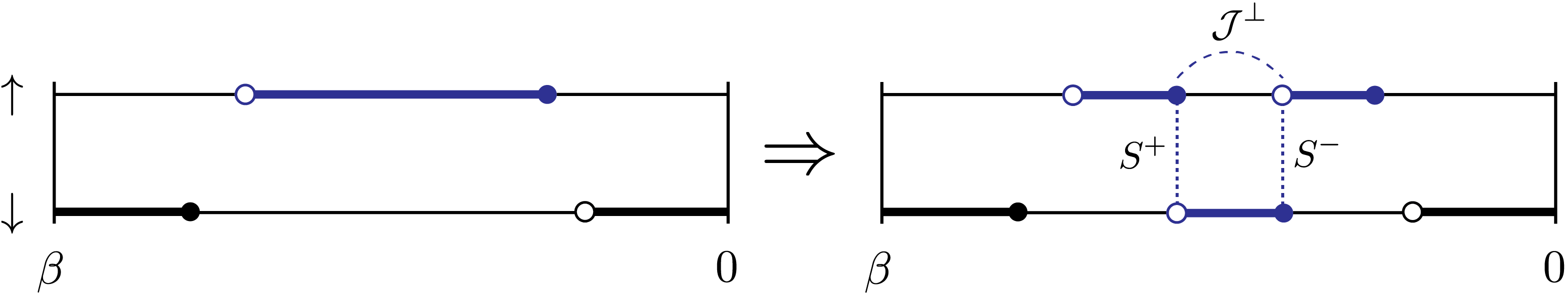 ../_images/insert_spin.png