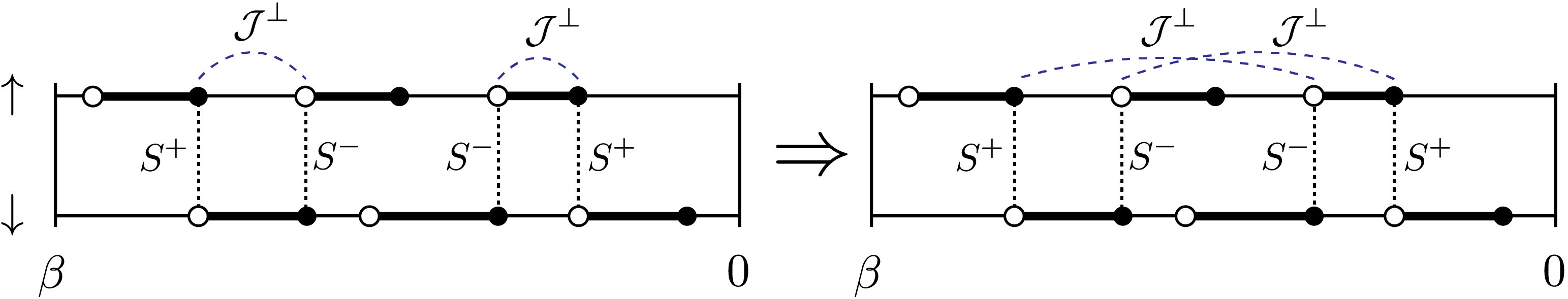 ../_images/swap_spin.png