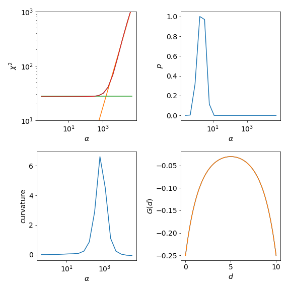 ../_images/tau_maxent_analysis.png