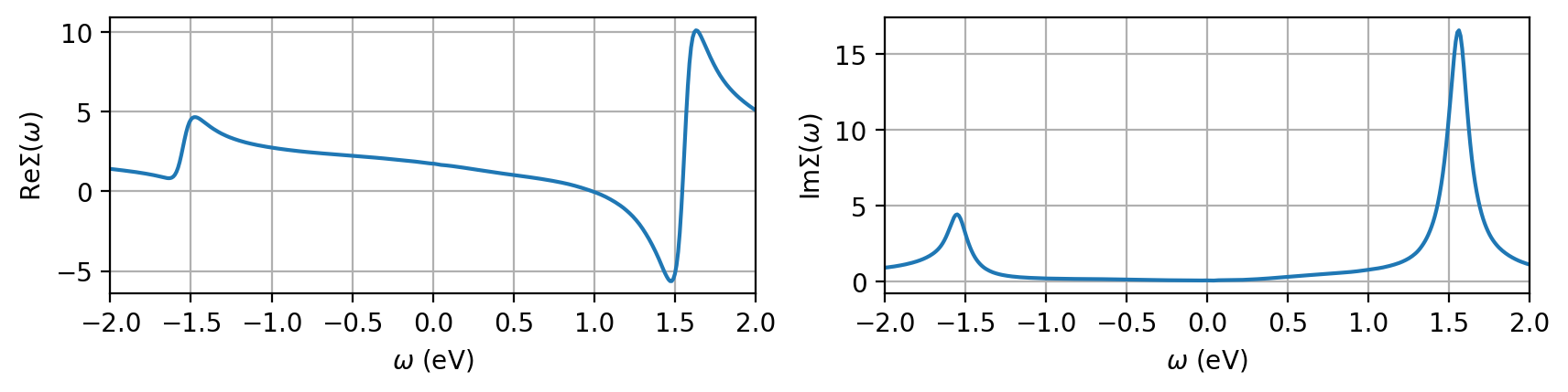 ../../_images/tutorials_correlated_bandstructure_plot_correlated_bands_22_0.png