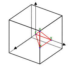 ../../_images/tutorials_correlated_bandstructure_plot_correlated_bands_14_2.png