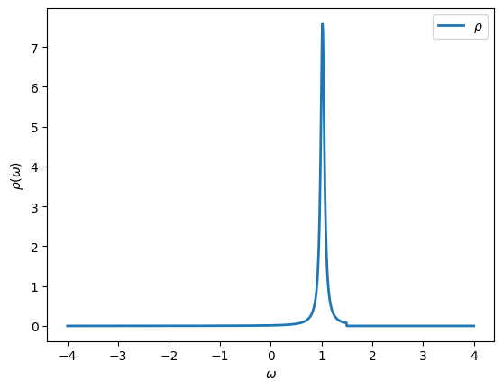 ../../../../../_images/userguide_python_tutorials_Basics_solutions_01s-Greens_functions_30_0.png