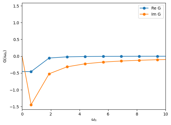 ../../../../../_images/userguide_python_tutorials_Basics_solutions_01s-Greens_functions_35_1.png