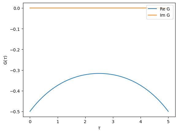 ../../../../../_images/userguide_python_tutorials_Basics_solutions_01s-Greens_functions_42_0.png