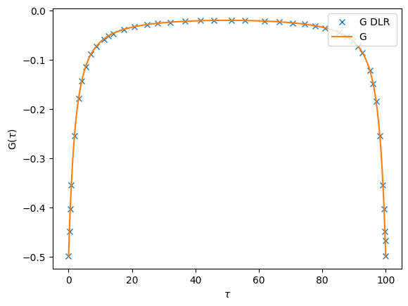 ../../../../../_images/userguide_python_tutorials_Basics_solutions_01s-Greens_functions_62_0.png