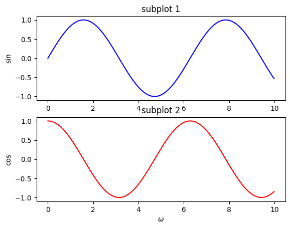 ../../../../_images/userguide_python_tutorials_Basics_00b-Matplotlib_Examples_6_1.png