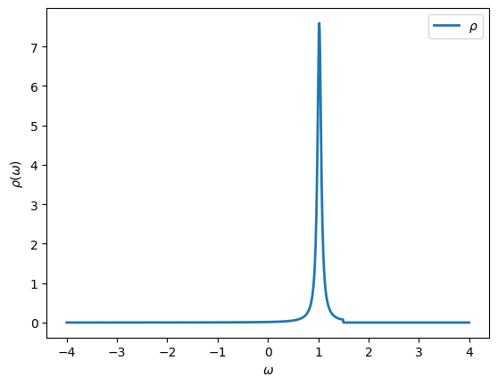 ../../../../../_images/userguide_python_tutorials_Basics_solutions_01s-Greens_functions_31_0.png