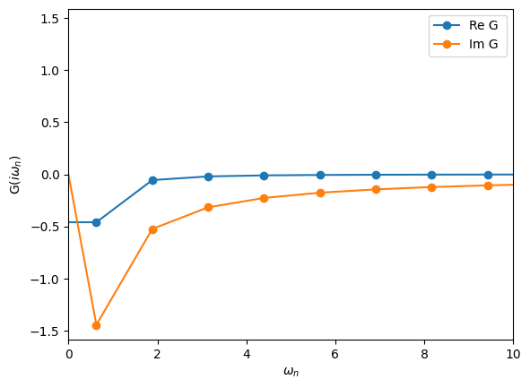 ../../../../../_images/userguide_python_tutorials_Basics_solutions_01s-Greens_functions_36_1.png