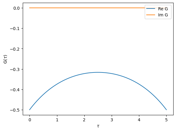../../../../../_images/userguide_python_tutorials_Basics_solutions_01s-Greens_functions_43_0.png