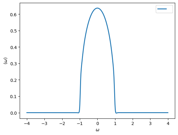 ../../../../../_images/userguide_python_tutorials_Basics_solutions_01s-Greens_functions_65_0.png
