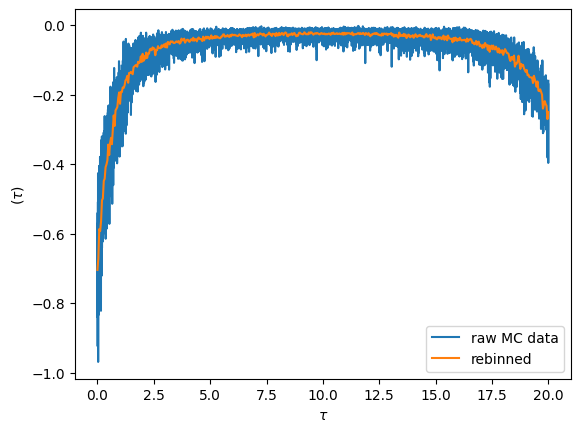 ../../../../_images/userguide_python_tutorials_ModelDMFT_02-Introduction_to_the_CTHYB_solver_6_0.png